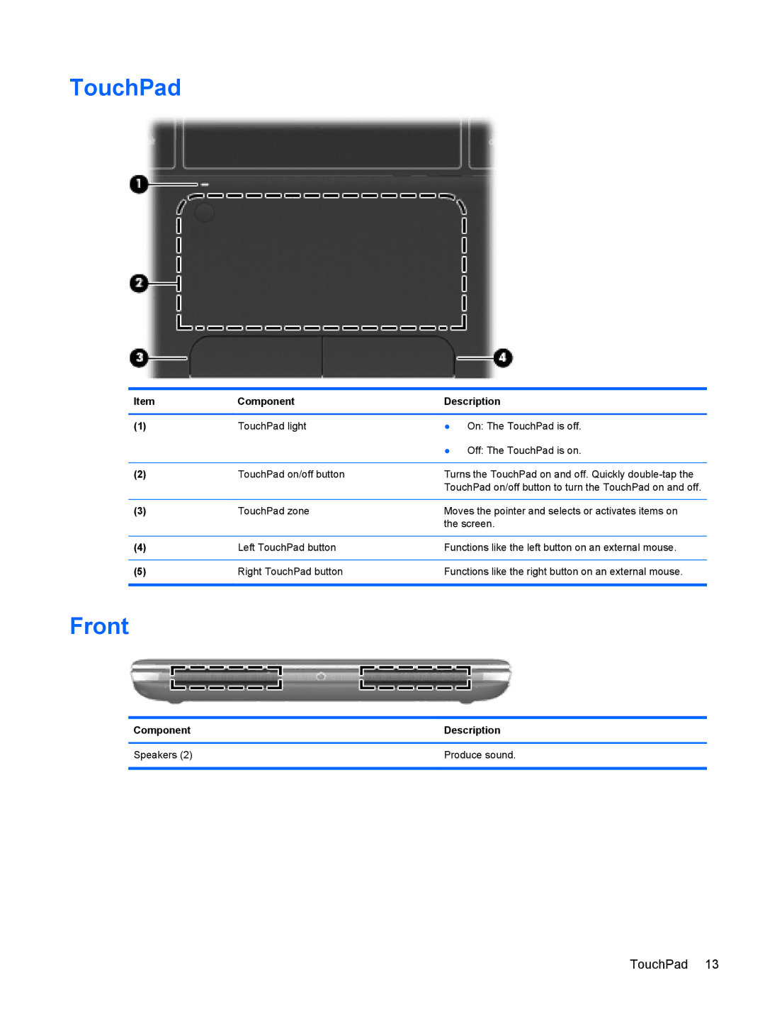 HP A6X41UA manual TouchPad, Front, Component Description Speakers Produce sound 