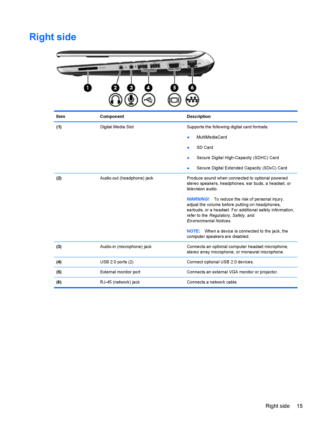 HP A6X41UA manual Right side, Environmental Notices 