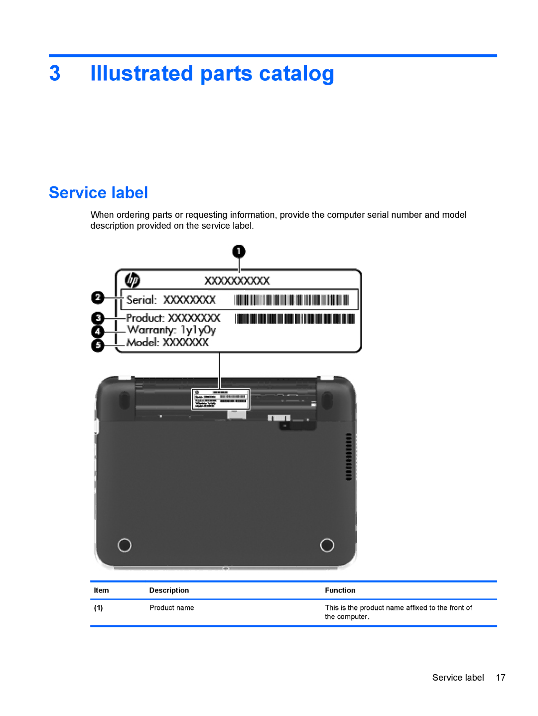 HP A6X41UA manual Illustrated parts catalog, Service label 