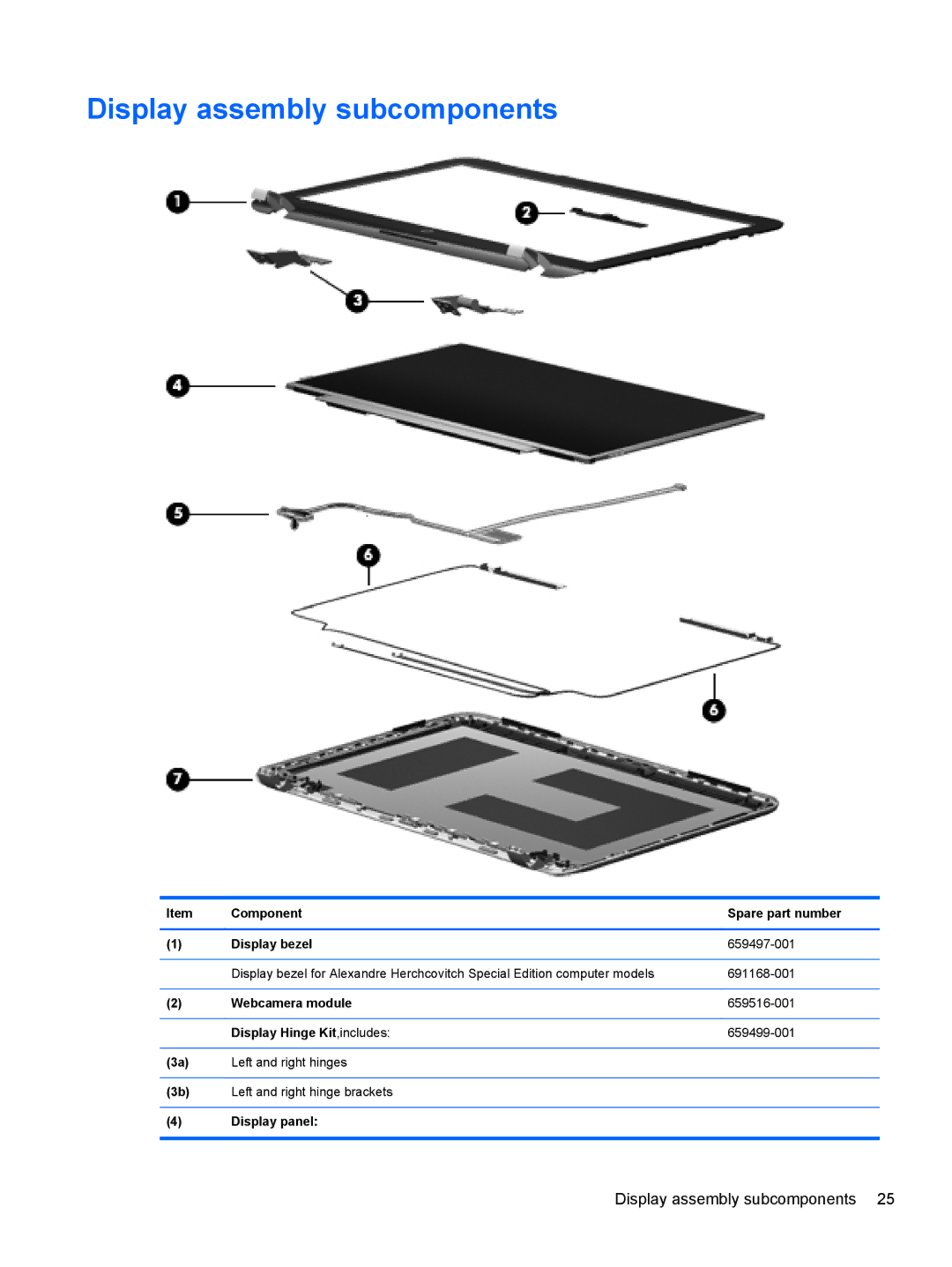 HP A6X41UA manual Display assembly subcomponents 