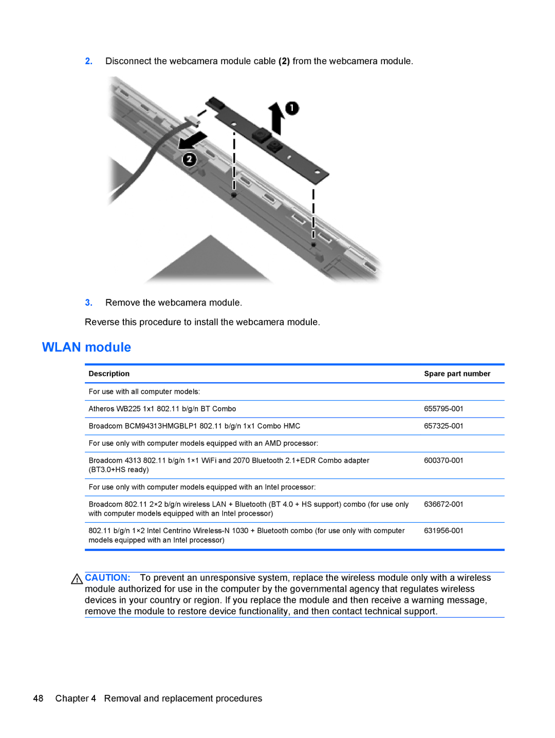 HP A6X41UA manual Wlan module 