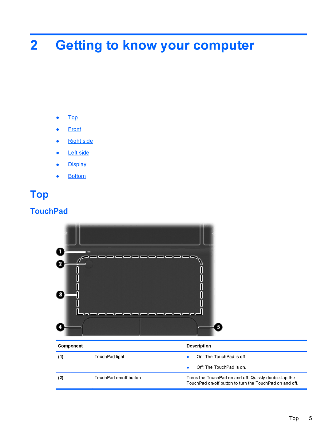 HP A6X41UAR#ABA manual Getting to know your computer, Top, TouchPad, Component Description 