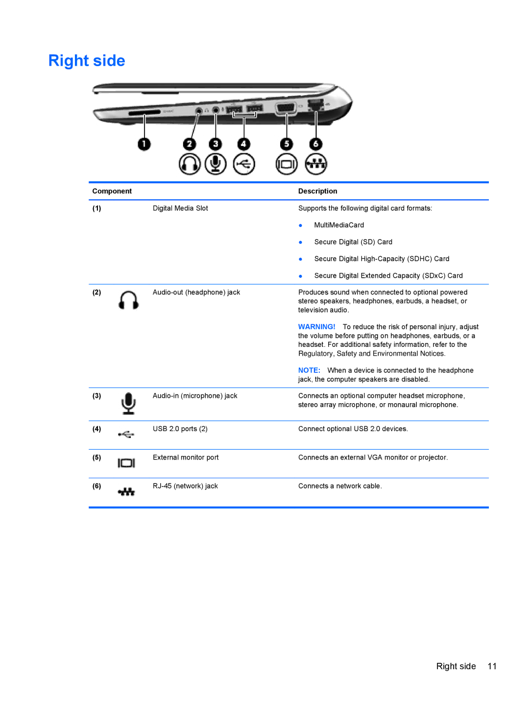 HP A6X41UAR#ABA manual Right side, Regulatory, Safety and Environmental Notices 