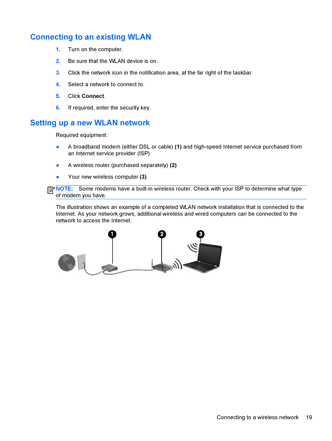 HP A6X41UAR#ABA manual Connecting to an existing Wlan, Setting up a new Wlan network 