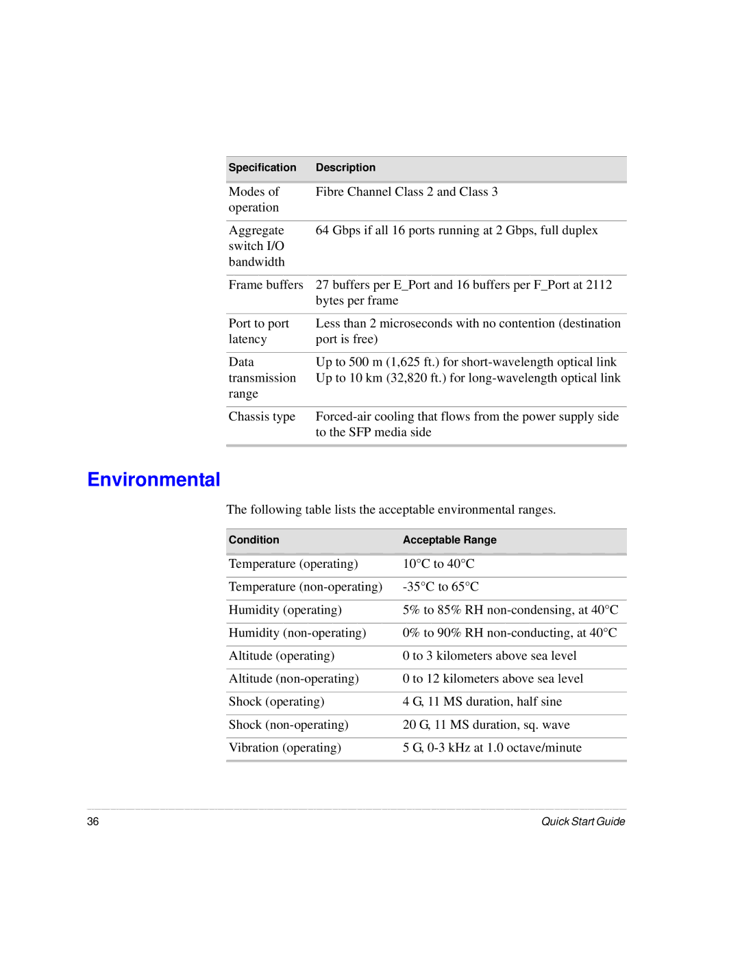 HP A7340-96002 manual Environmental 