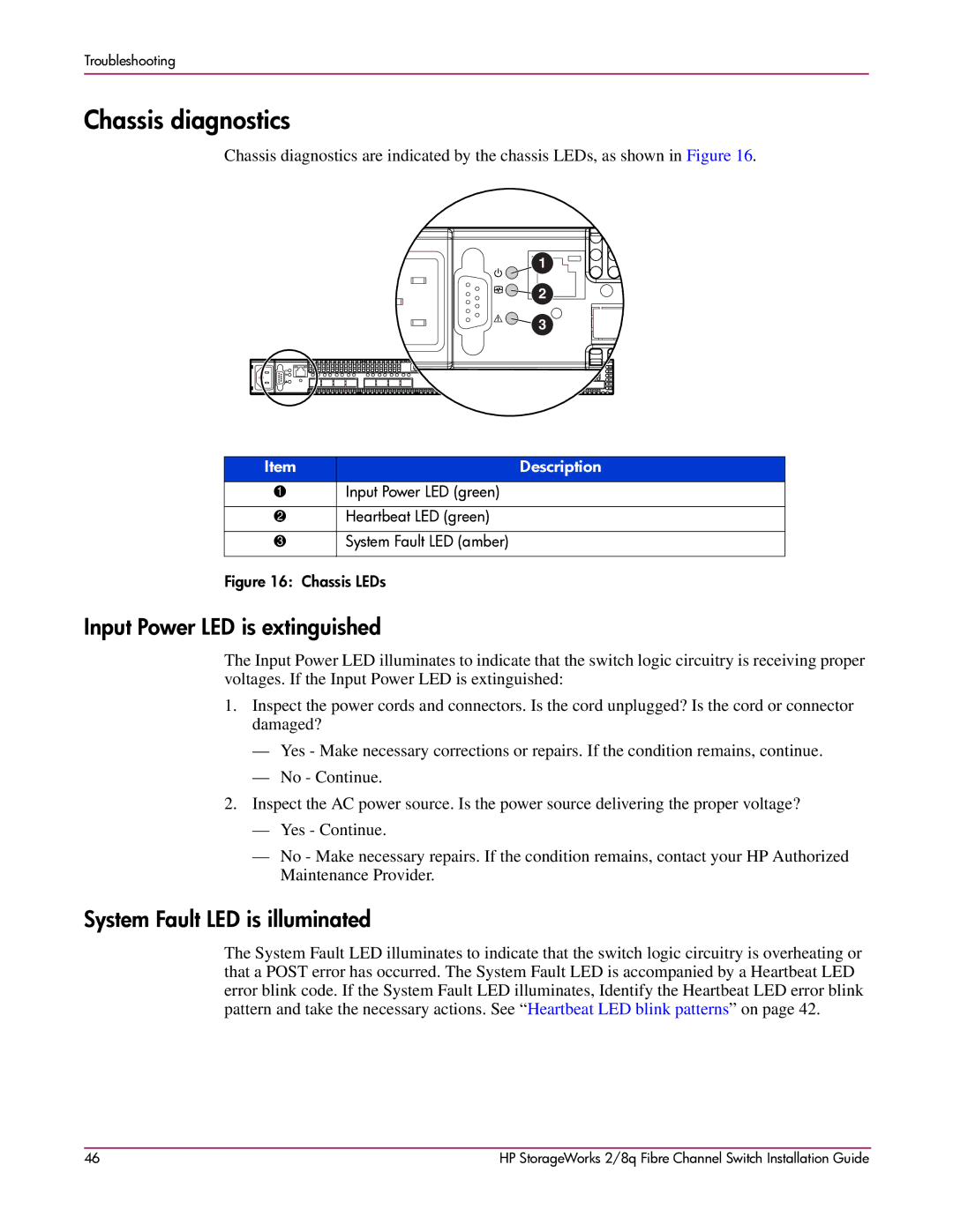 HP A7540-96010 manual Chassis diagnostics, Input Power LED is extinguished, System Fault LED is illuminated 