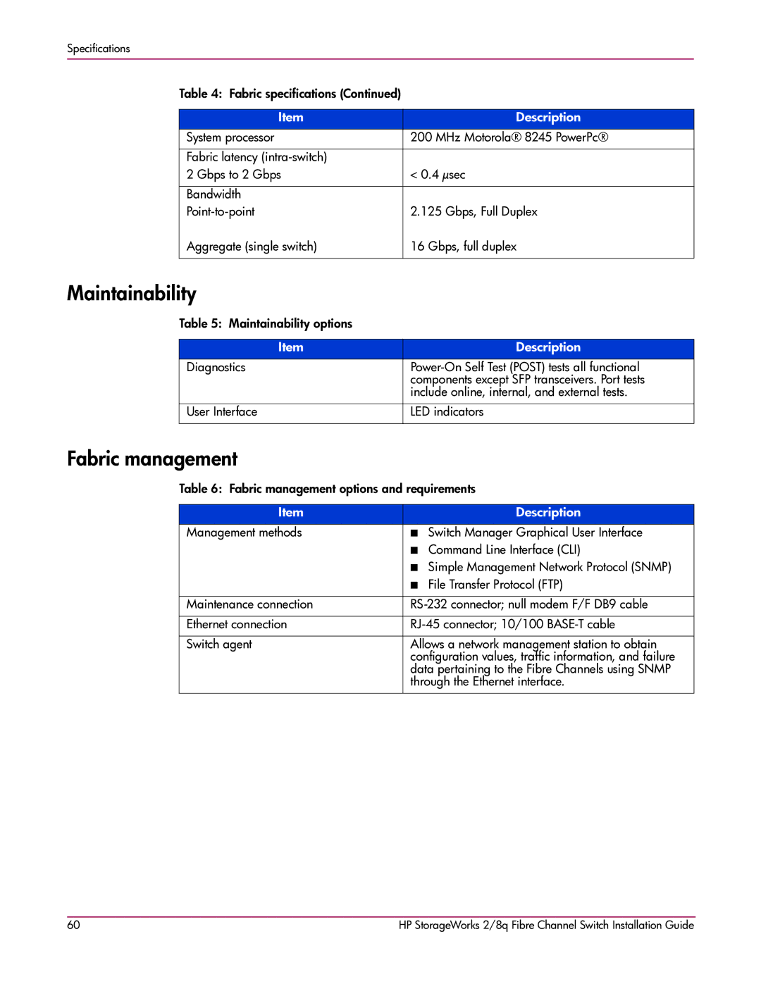 HP A7540-96010 manual Maintainability, Fabric management 