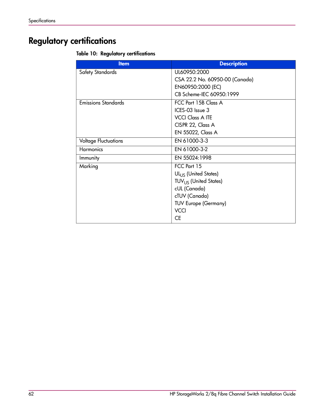 HP A7540-96010 manual Regulatory certifications 