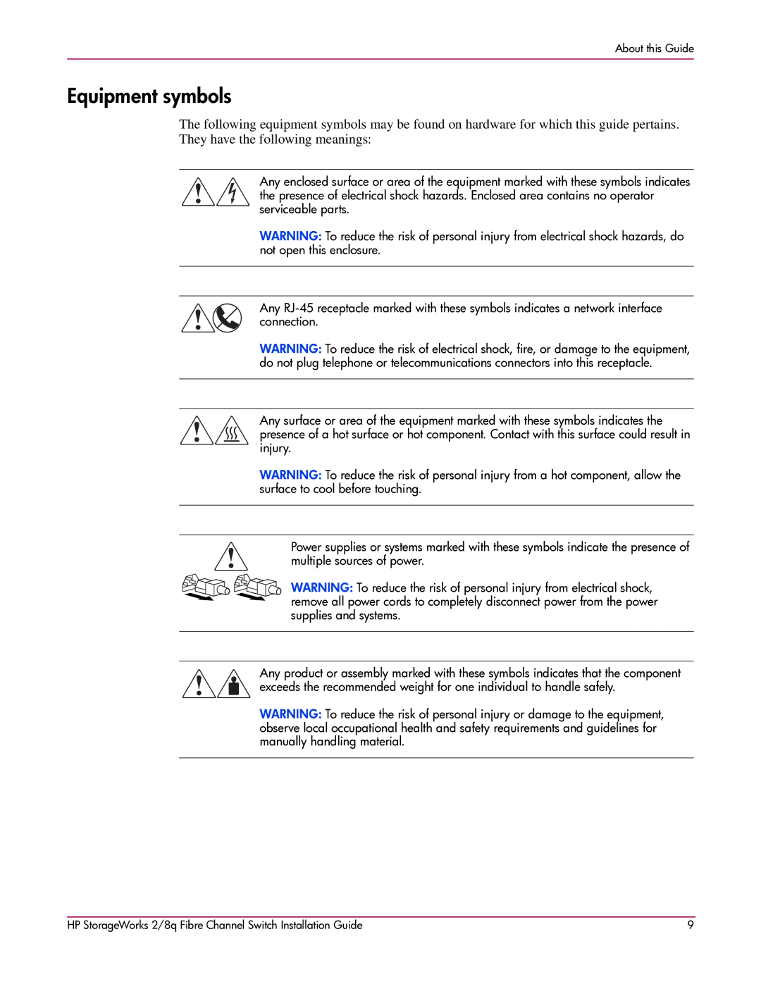 HP A7540-96010 manual Equipment symbols 