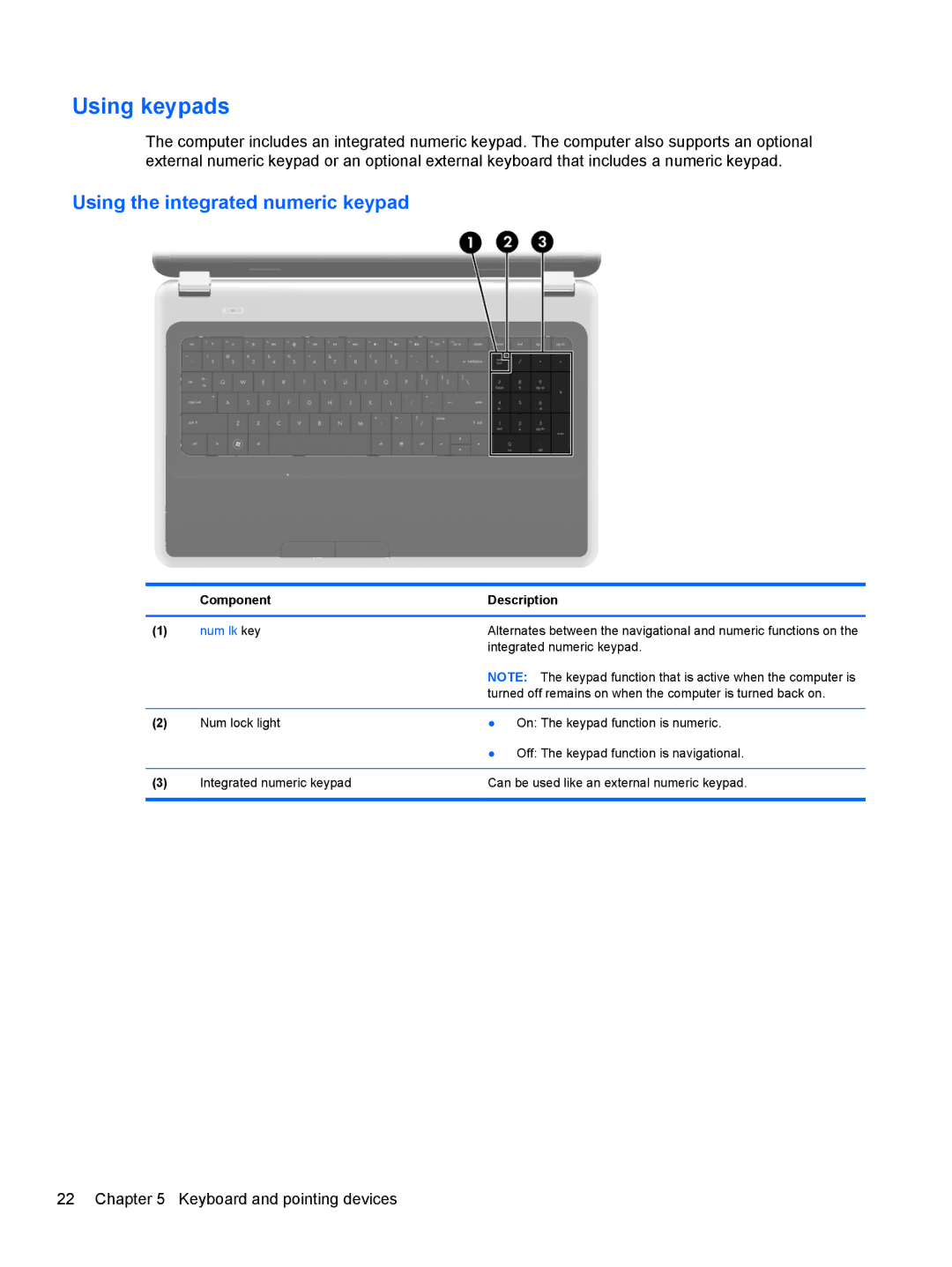 HP A7A43UAR#ABA manual Using keypads, Using the integrated numeric keypad 