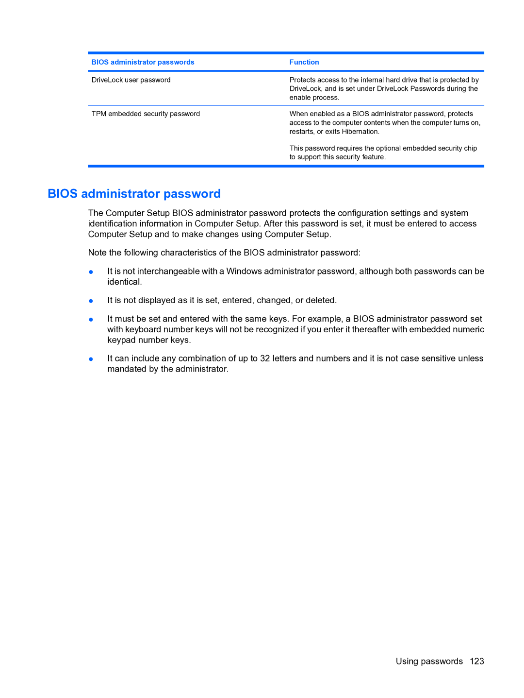 HP D3L12AW#ABA, A7V-M manual Bios administrator password 