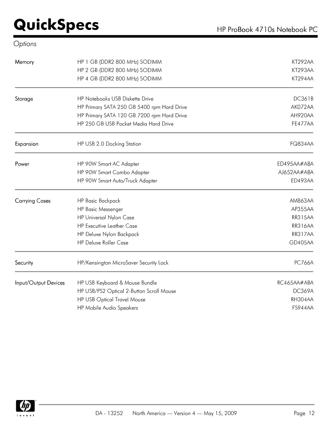 HP A7V8X-MXSE manual Options 