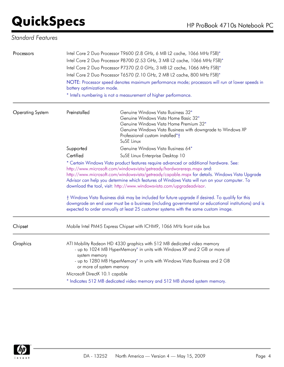 HP A7V8X-MXSE manual Standard Features 