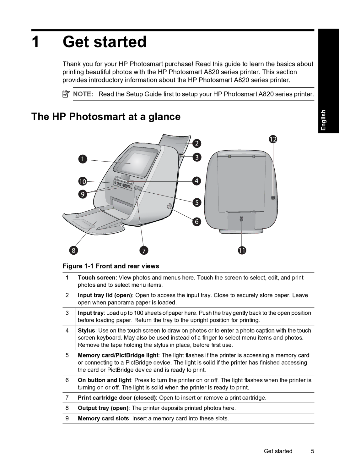 HP A820 manual Get started, HP Photosmart at a glance 