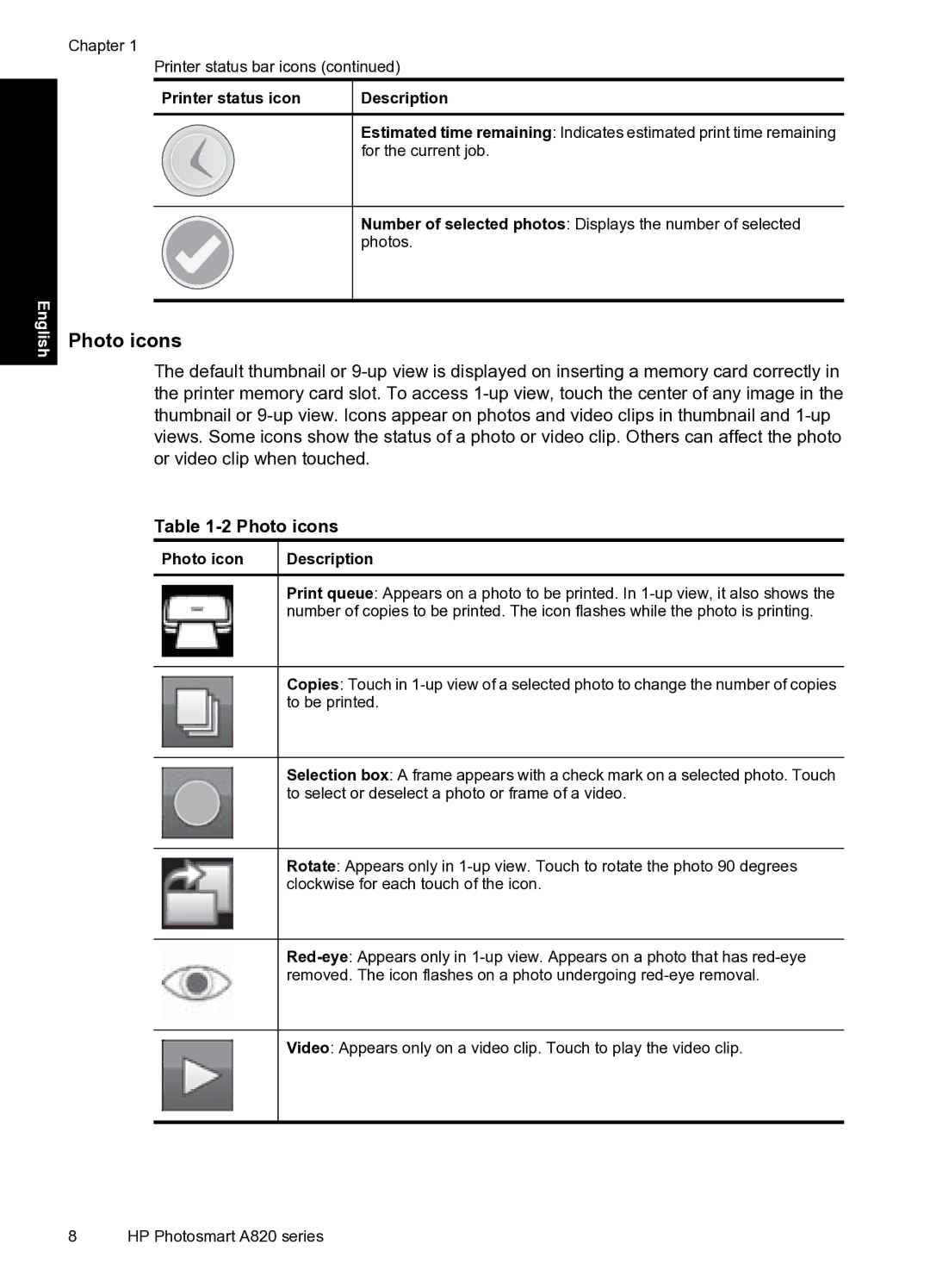 HP A820 manual Photo icons, Photo icon Description 