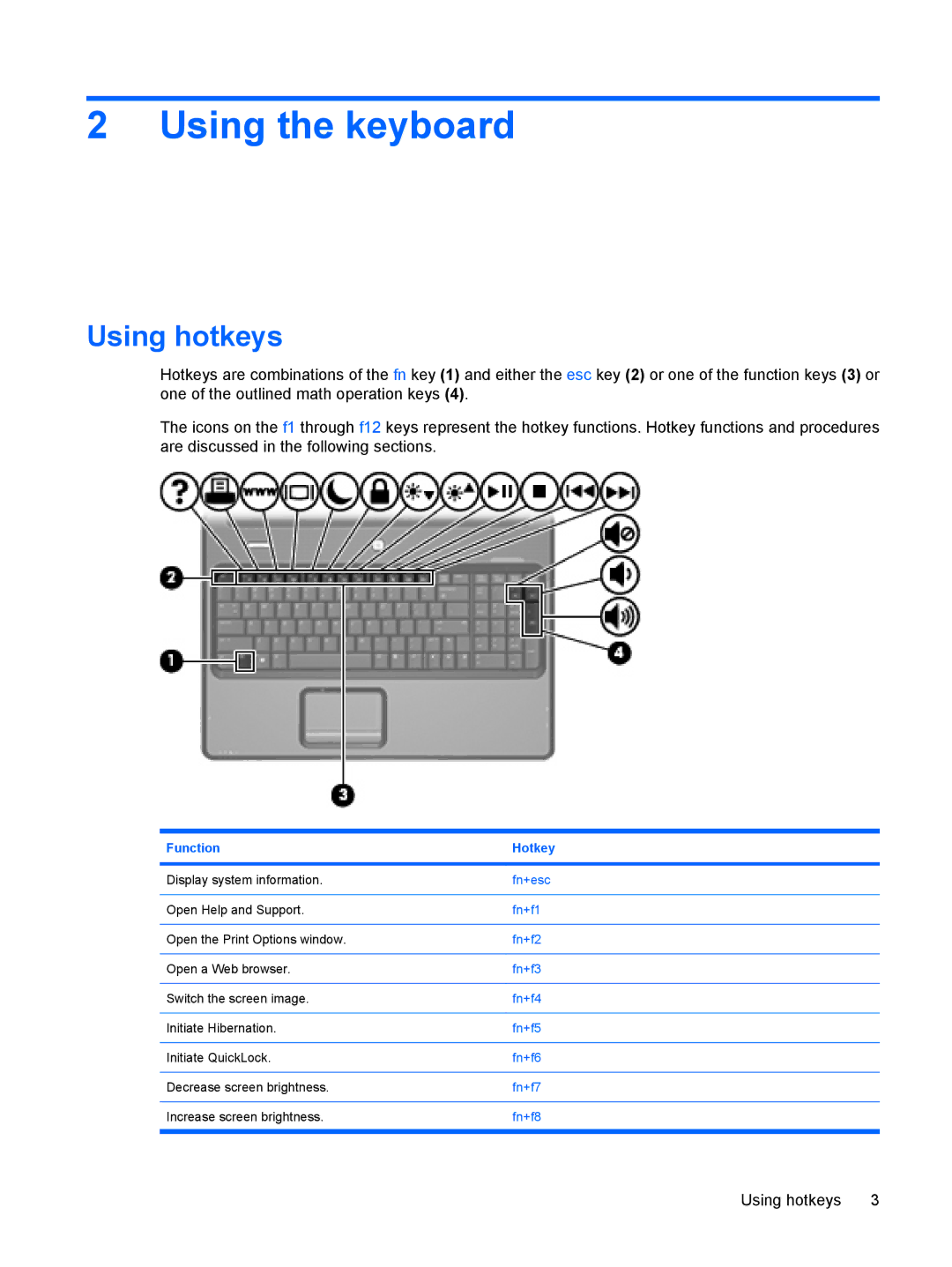 HP A903TU, A930XX, A918CA, A924CA, A913CL, A916NR, A909US, A910CA, A908TU, A903XX, A902XX, A900XX Using the keyboard, Using hotkeys 