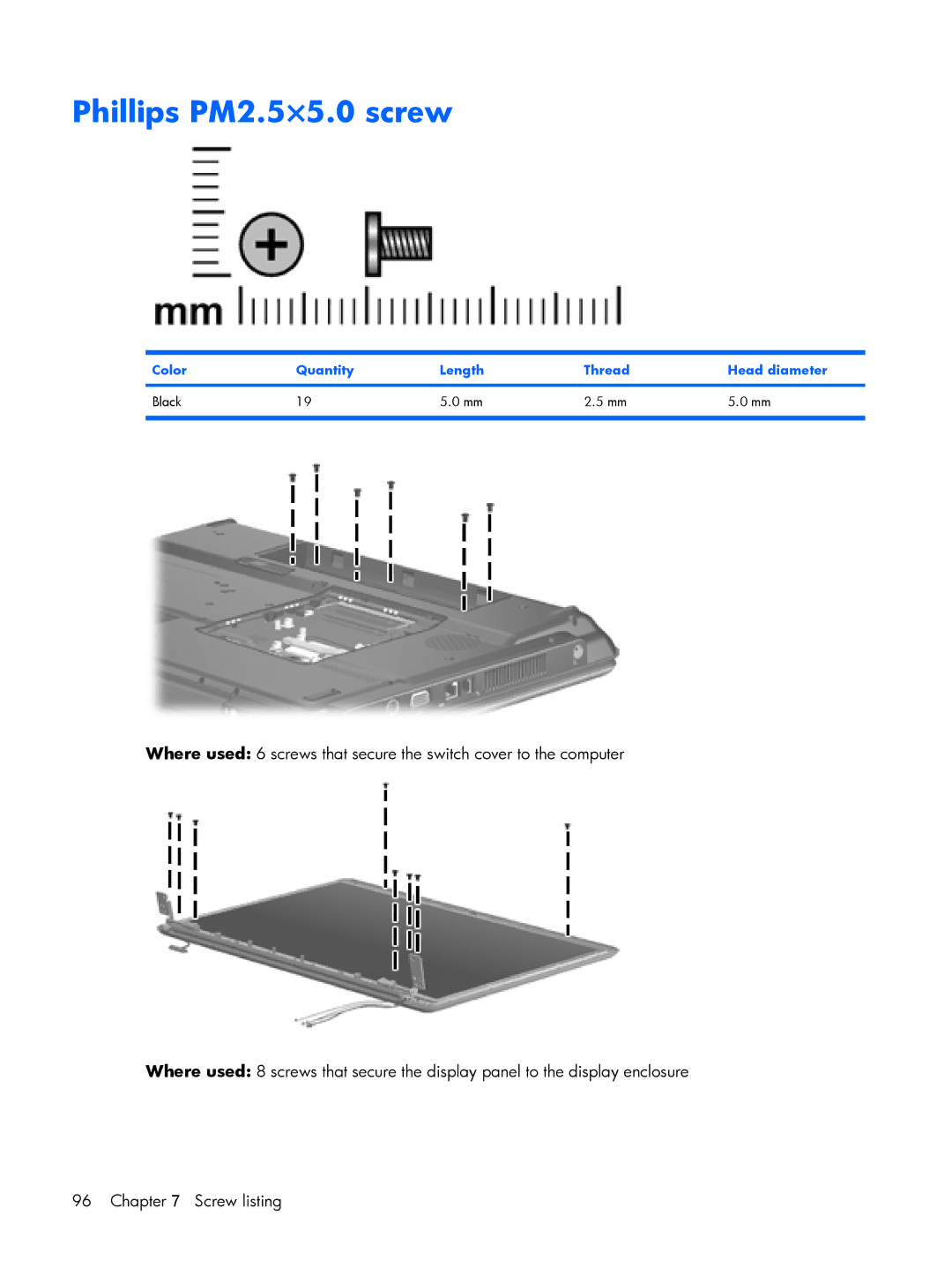HP A944CA, A930XX, A918CA, A924CA, A928CA, A913CL Phillips PM2.5×5.0 screw, Color Quantity Length Thread Head diameter Black 