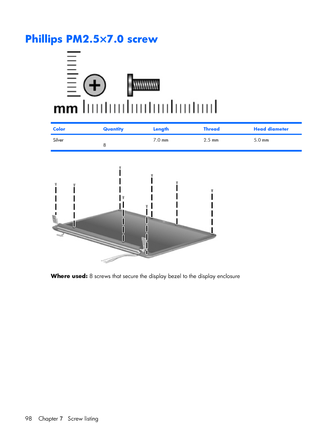 HP A938TU, A930XX, A918CA, A924CA, A928CA, A913CL Phillips PM2.5×7.0 screw, Color Quantity Length Thread Head diameter Silver 