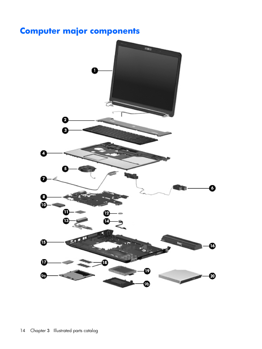 HP A938TU, A930XX, A918CA, A924CA, A928CA, A913CL, A916NR, A909US, A910CA Computer major components, Illustrated parts catalog 