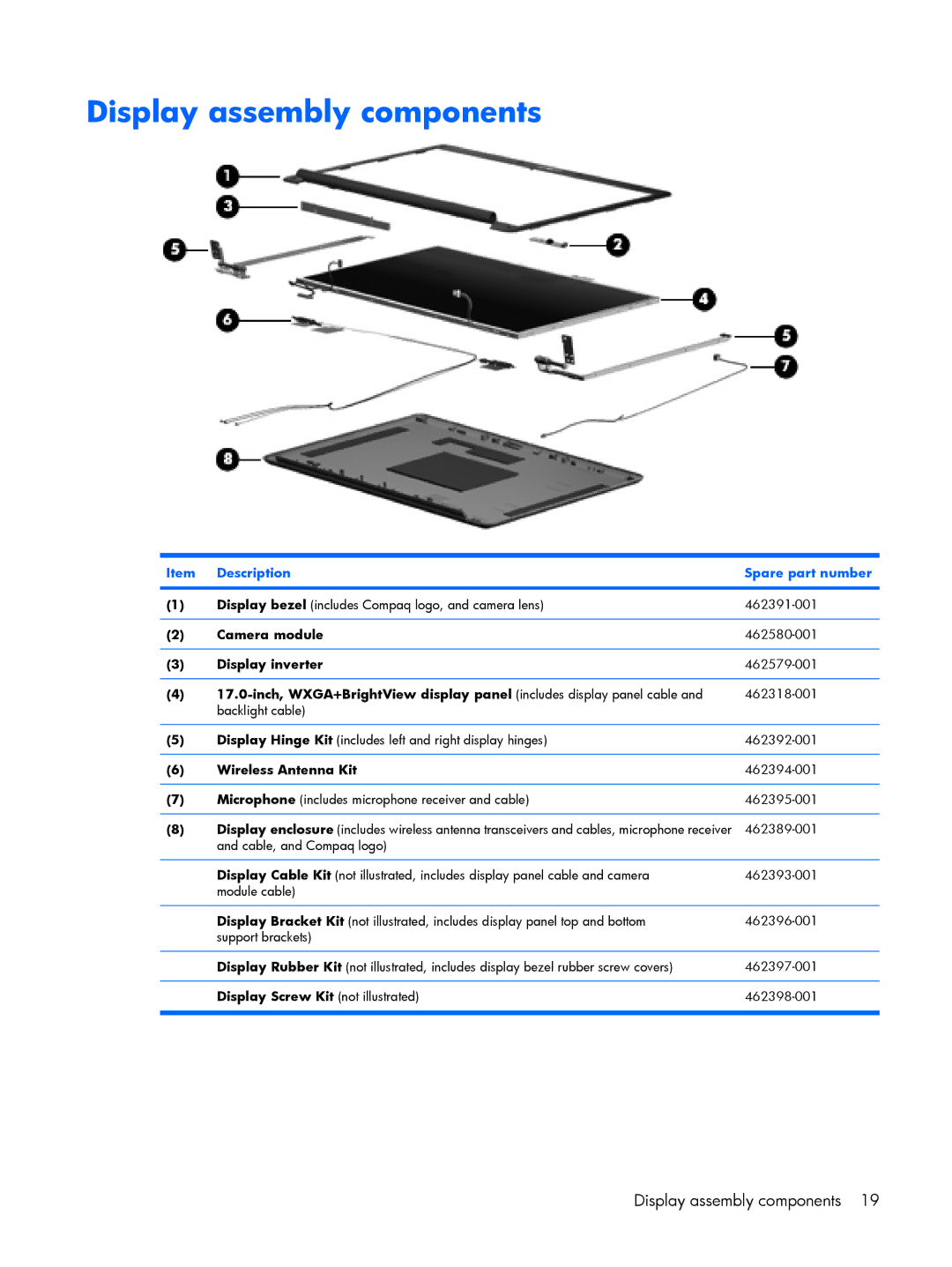 HP A936CA, A930XX, A918CA, A924CA, A928CA Display assembly components, Camera module, Display inverter, Wireless Antenna Kit 