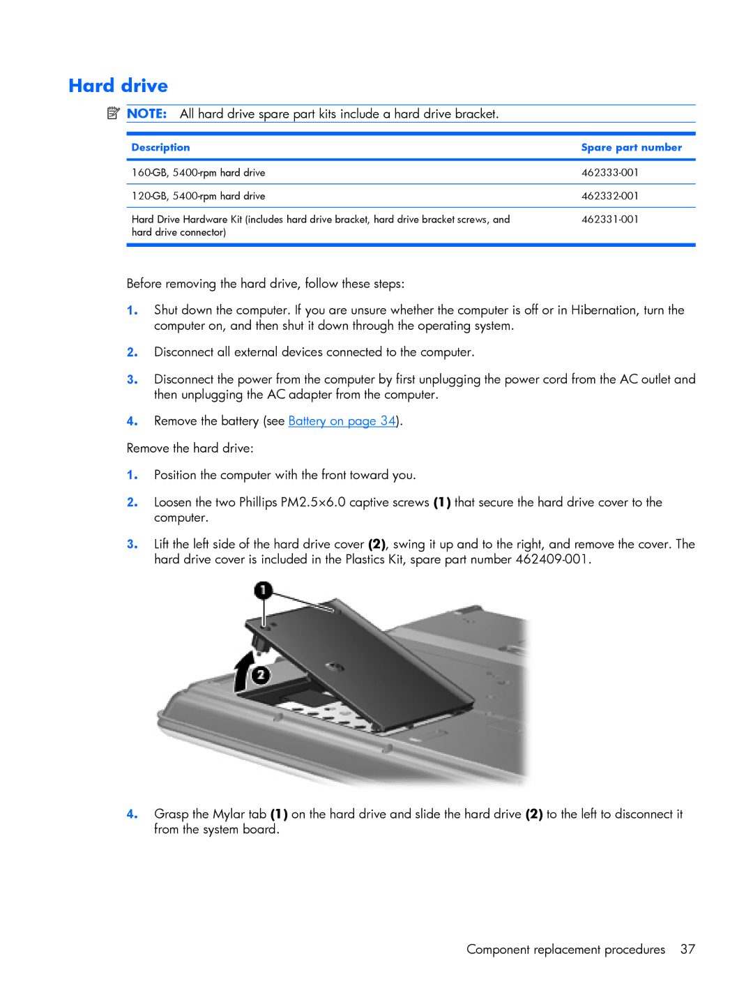 HP A949NR, A930XX, A918CA, A924CA, A928CA, A913CL, A916NR, A909US, A910CA, A908TU, A903XX Hard drive, Description Spare part number 