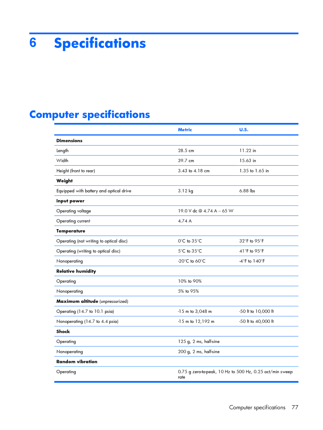 HP A918CA, A930XX, A924CA, A928CA, A913CL, A916NR, A909US, A910CA, A908TU, A903XX Specifications, Computer specifications, Metric 