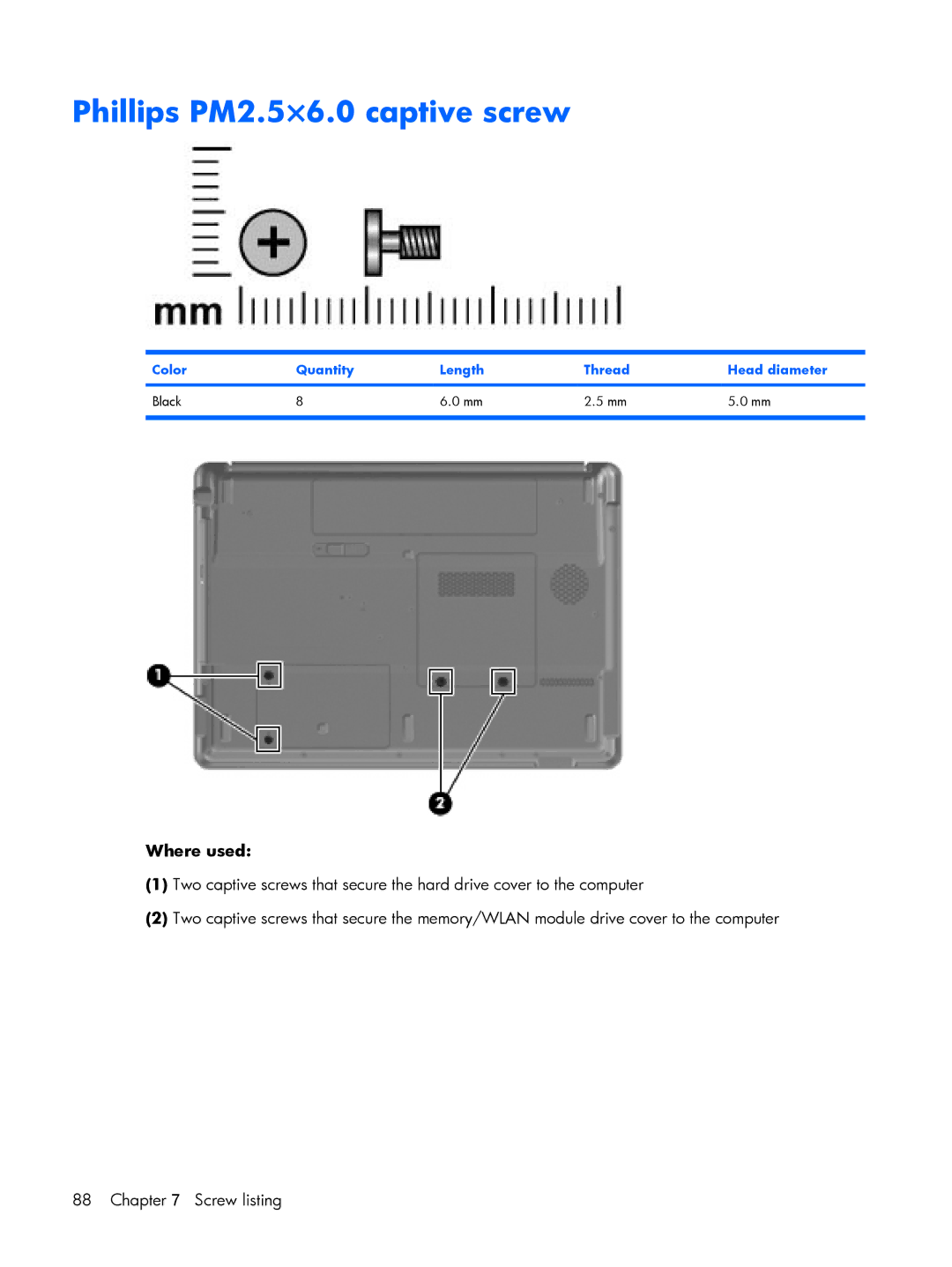 HP A901XX, A930XX, A918CA, A924CA, A928CA Phillips PM2.5×6.0 captive screw, Color Quantity Length Thread Head diameter Black 