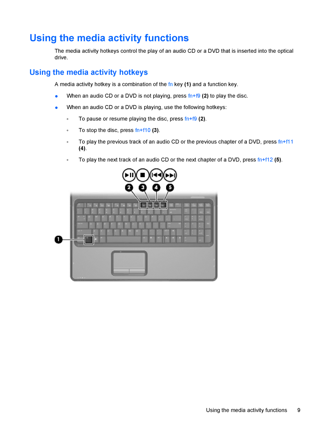 HP A970TU, A930XX, A918CA, A928CA, A916NR, A909US, A910CA Using the media activity functions, Using the media activity hotkeys 