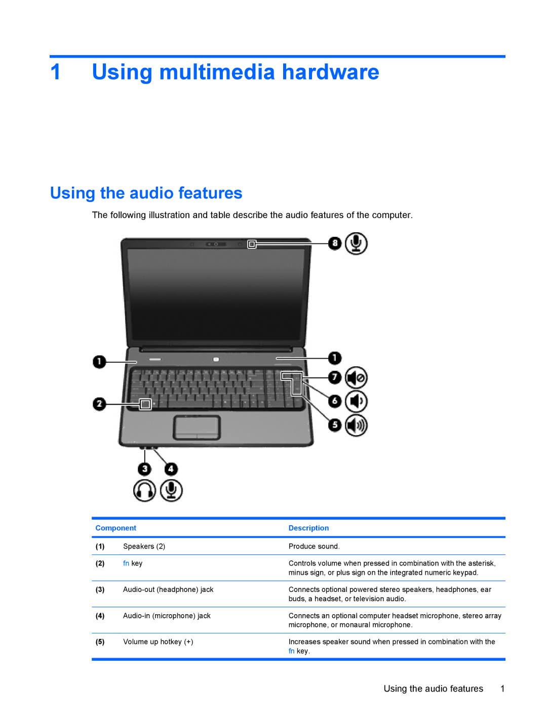 HP A902XX, A930XX, A918CA, A928CA, A916NR, A909US, A910CA, A903TU, A900XX Using multimedia hardware, Using the audio features 