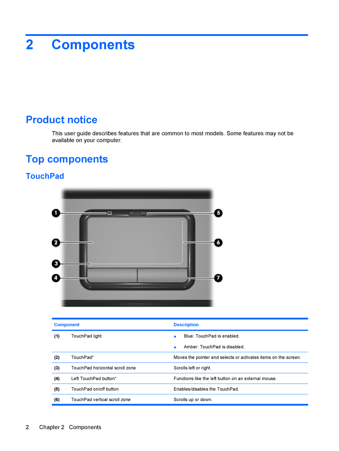 HP A903TU, A930XX, A924CA, A928CA, A913CL, A916NR, A909US, A910CA, A903XX Components, Product notice, Top components, TouchPad 