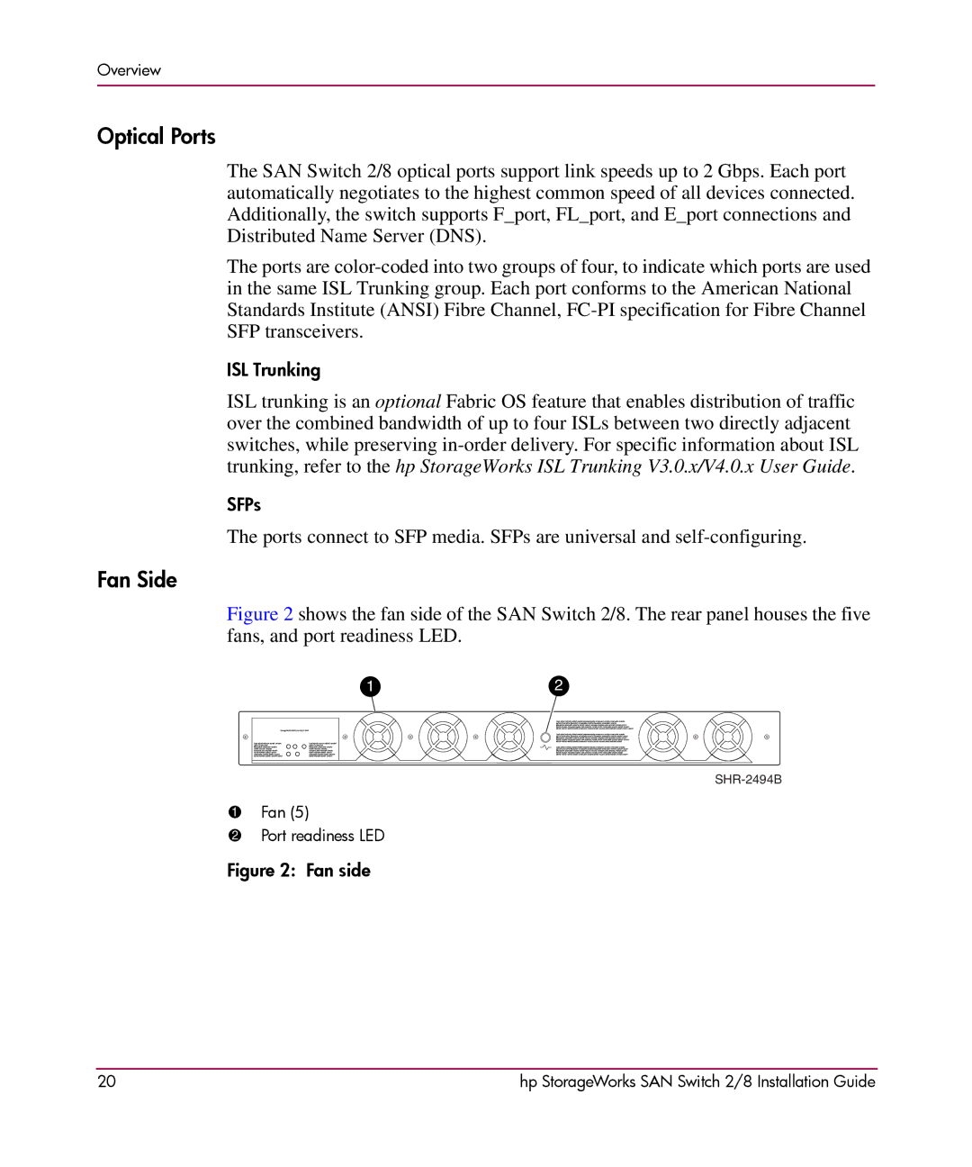 HP AA-RSB6B-TE manual Fan Side 