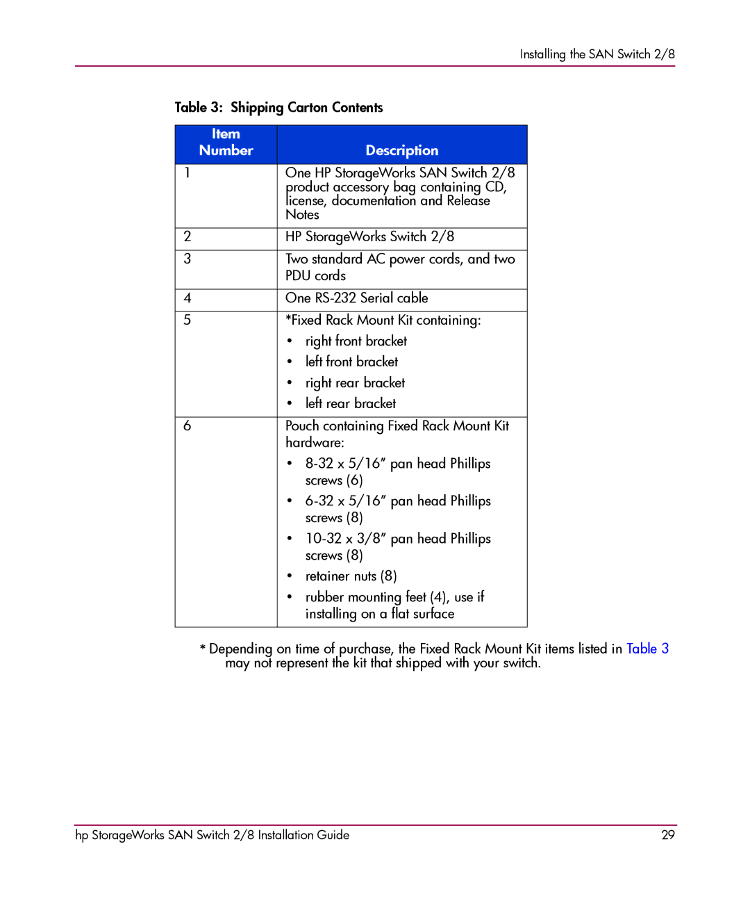 HP AA-RSB6B-TE manual Number Description 