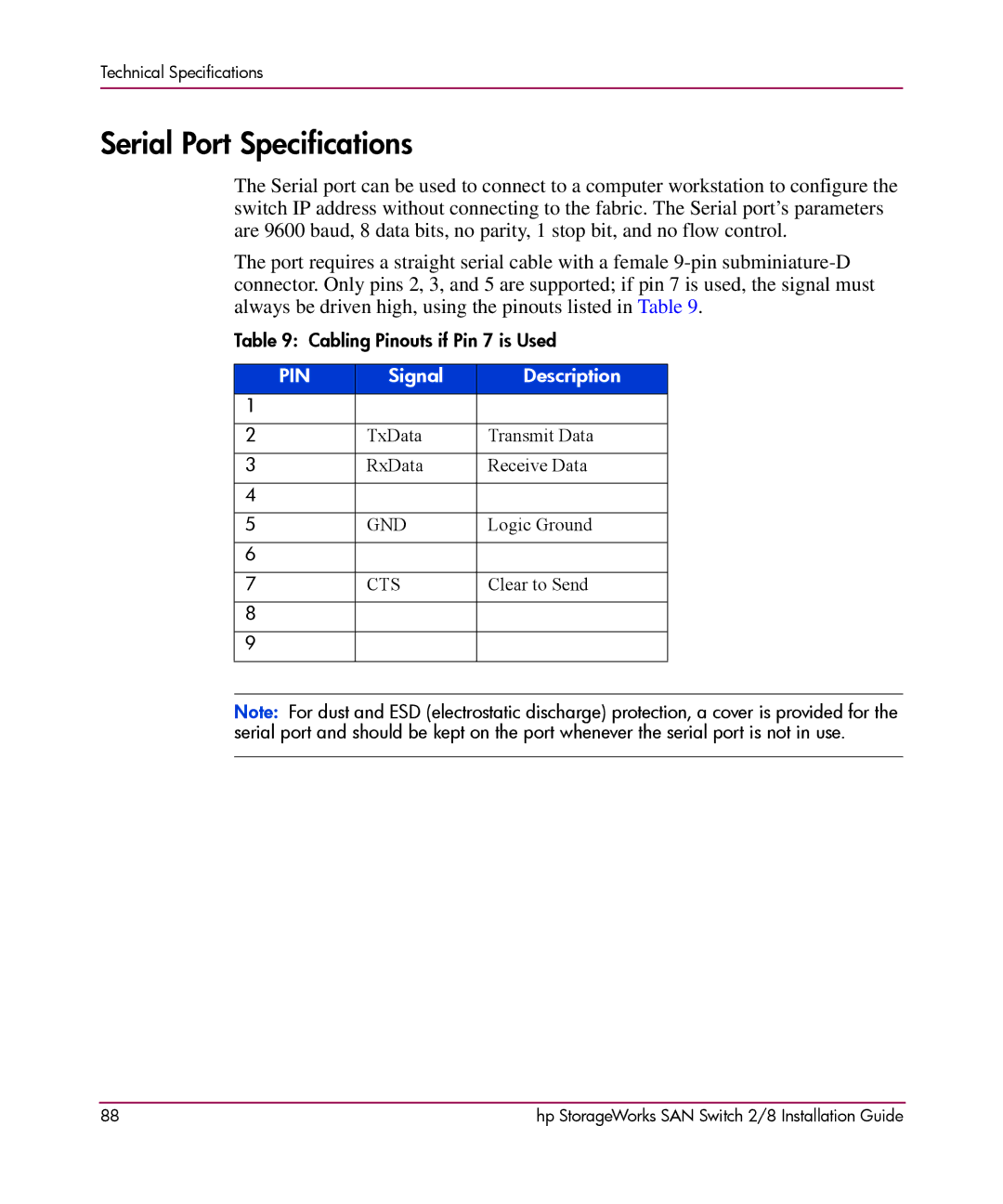 HP AA-RSB6B-TE manual Serial Port Specifications, Pin 