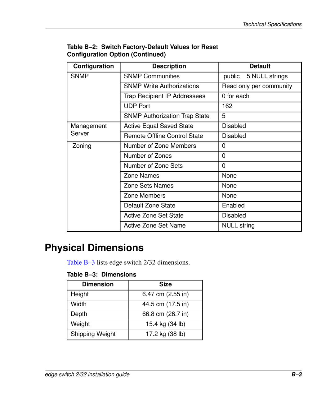 HP 958-000290-000, AA-RSTZB-TE manual Physical Dimensions, Snmp 