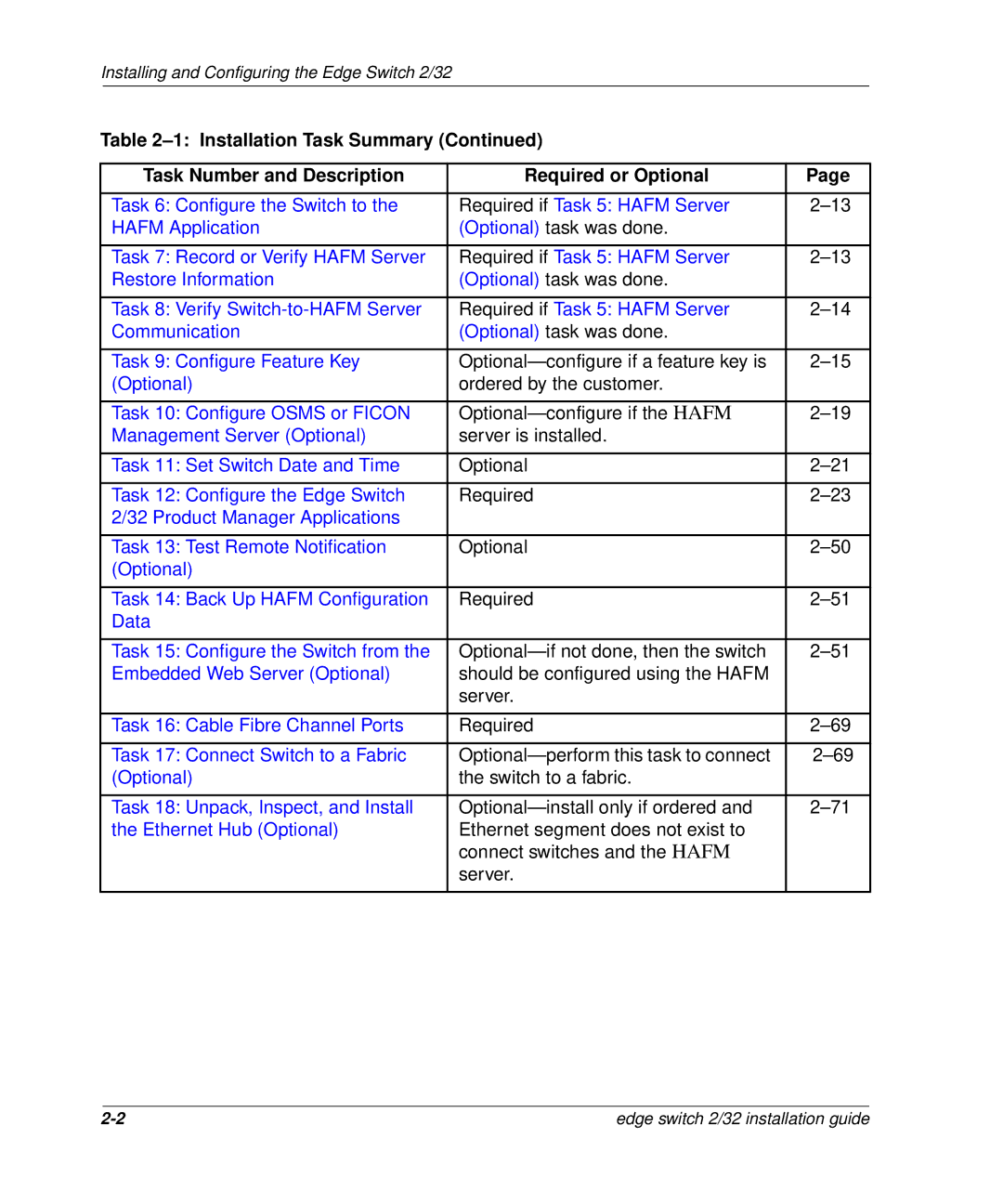 HP AA-RSTZB-TE, 958-000290-000 manual Task 9 Configure Feature Key 