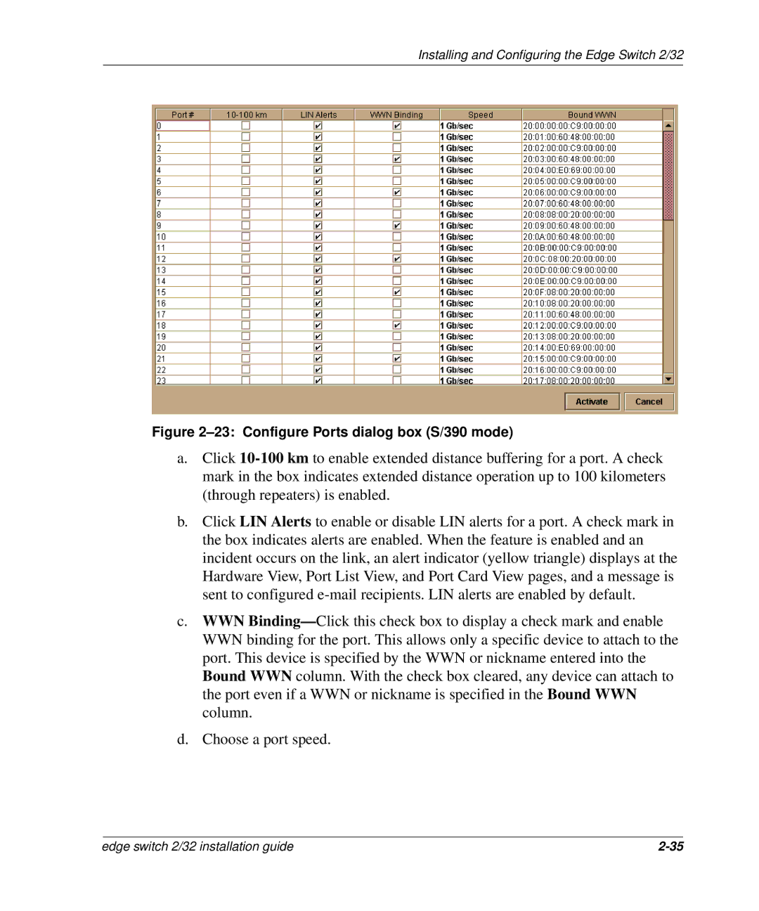 HP 958-000290-000, AA-RSTZB-TE manual Configure Ports dialog box S/390 mode 