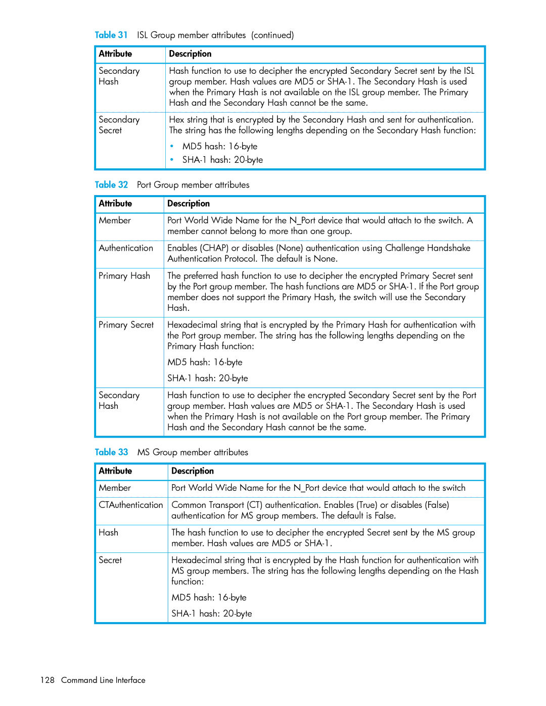 HP AA-RW20A-TE manual Hash 