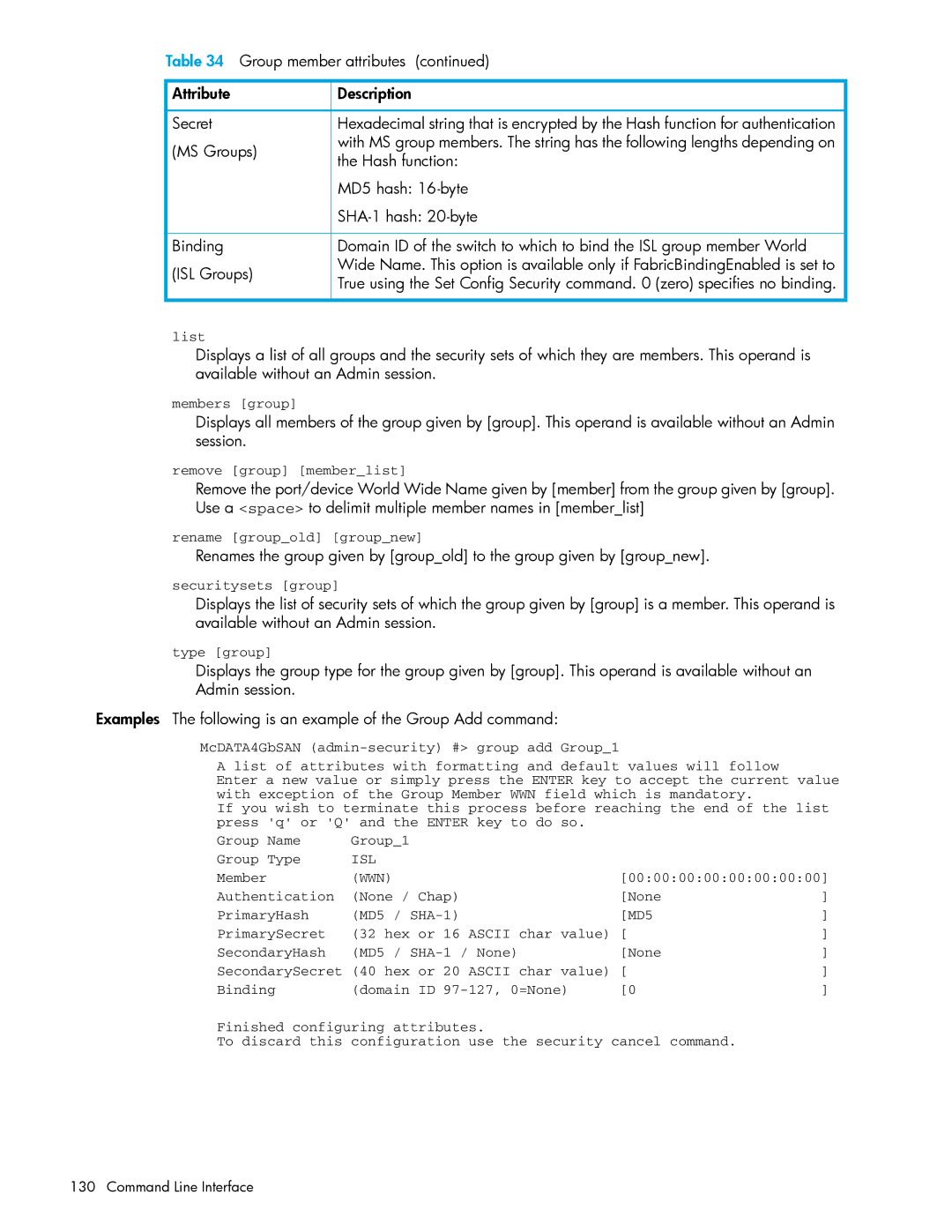 HP AA-RW20A-TE manual Group member attributes Attribute Description Secret, Wwn 