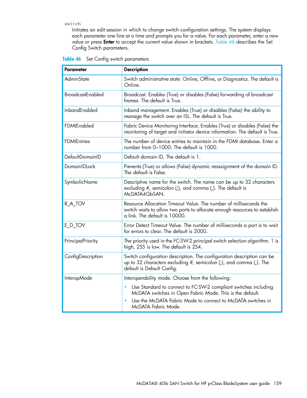 HP AA-RW20A-TE manual Default is False, Link. The default is, For errors to clear. The default is, PrincipalPriority 