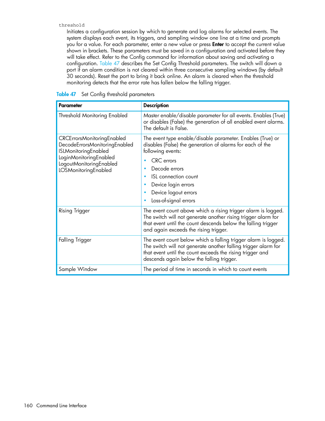 HP AA-RW20A-TE manual Threshold 