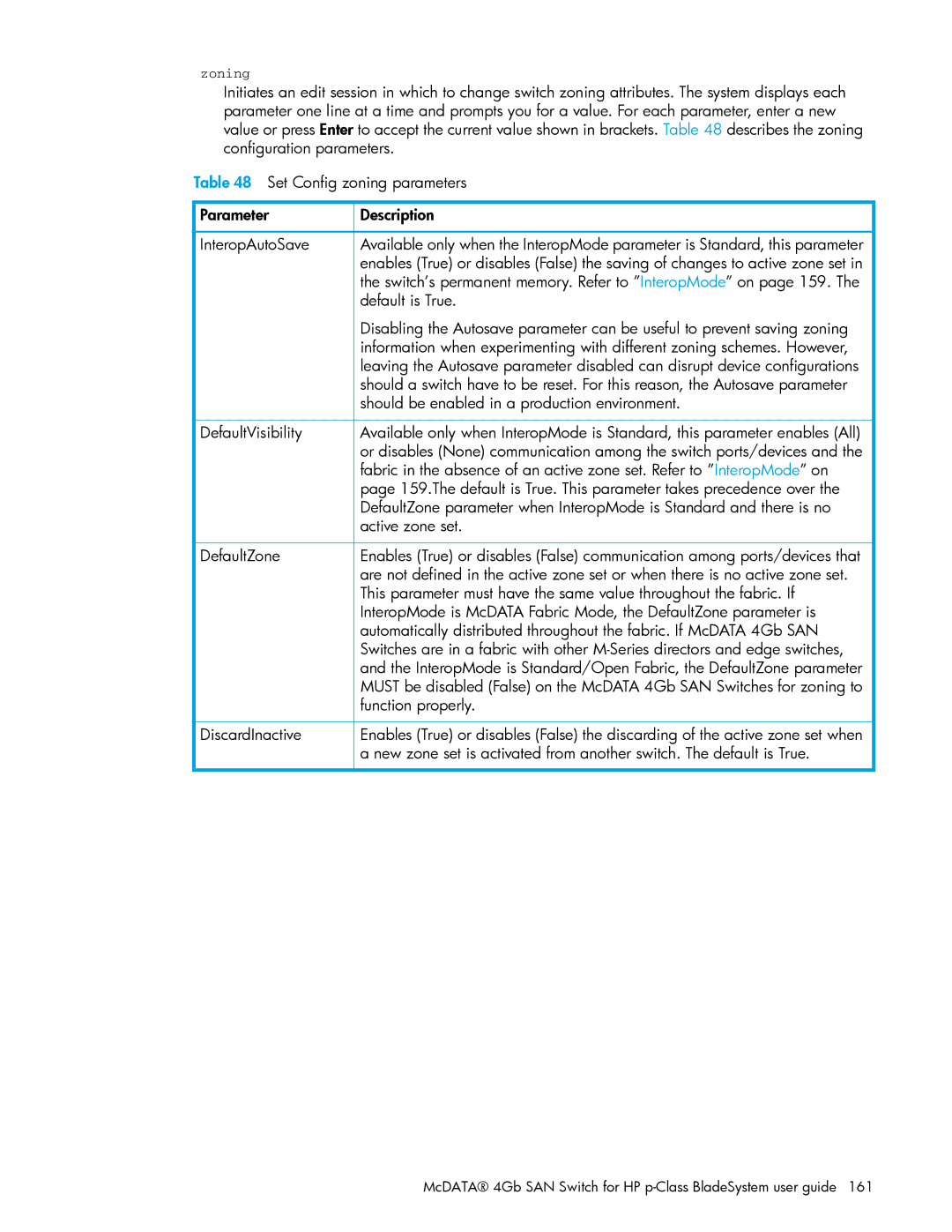 HP AA-RW20A-TE manual Default is True, Should be enabled in a production environment 