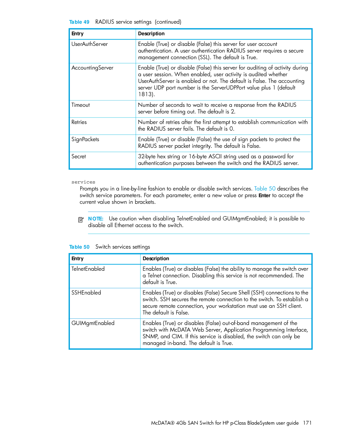 HP AA-RW20A-TE manual Default is True 