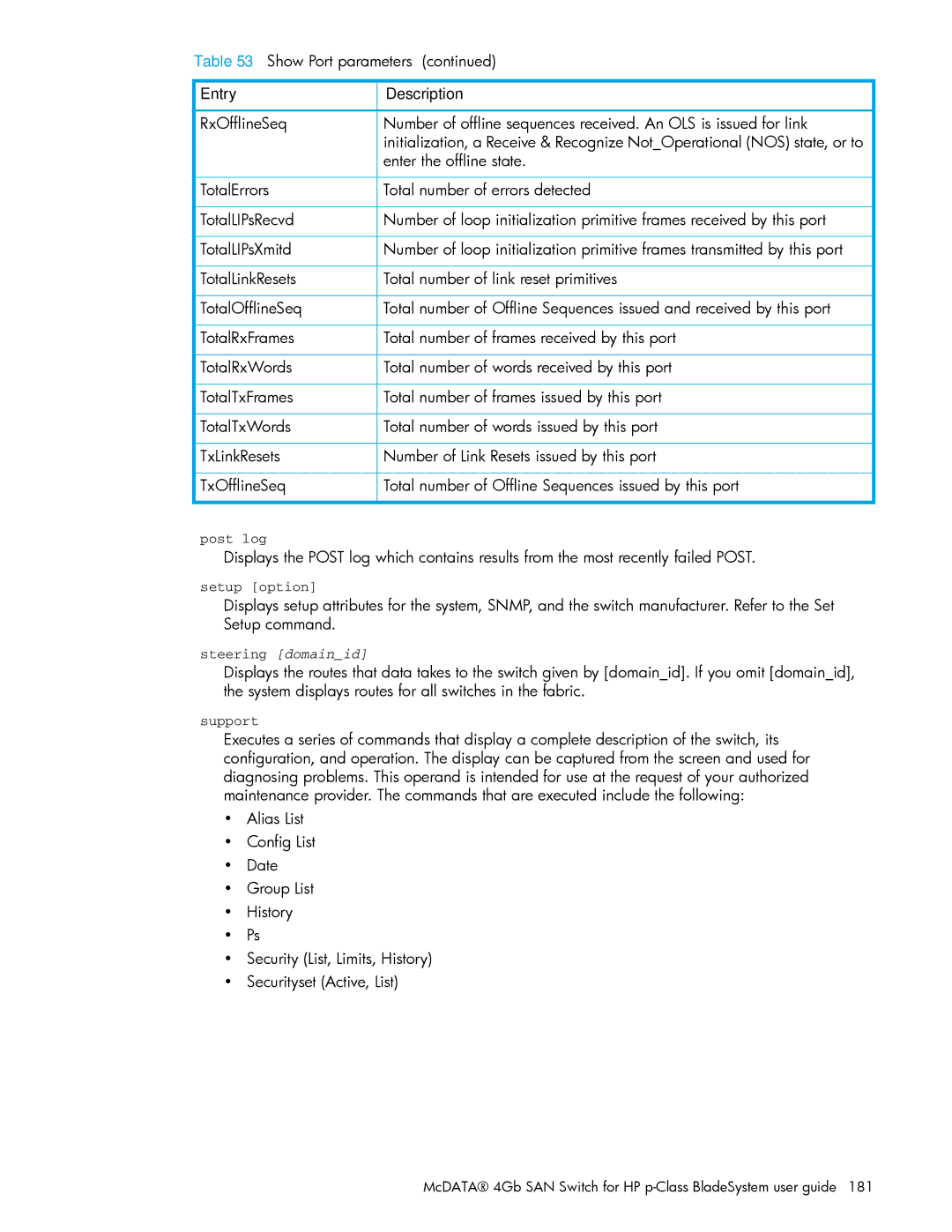 HP AA-RW20A-TE manual Steering domainid 