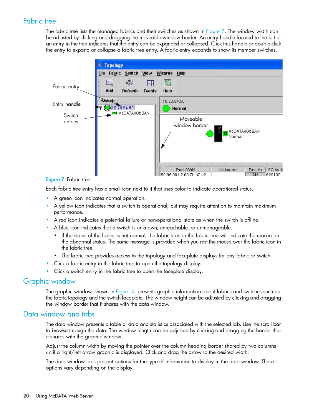 HP AA-RW20A-TE manual Fabric tree, Graphic window, Data window and tabs 