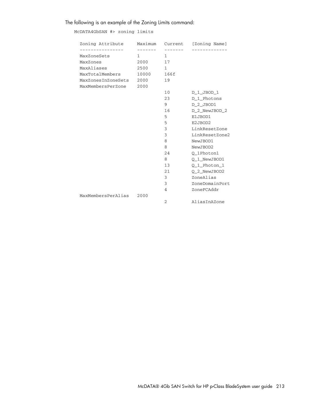 HP AA-RW20A-TE manual Following is an example of the Zoning Limits command, E2JBOD2 