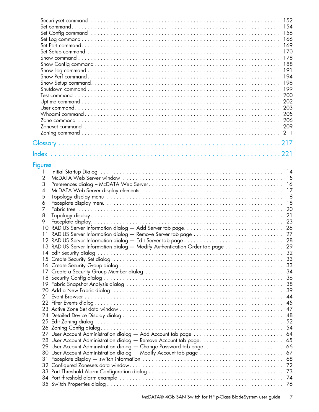 HP AA-RW20A-TE manual Glossary Index, Figures 