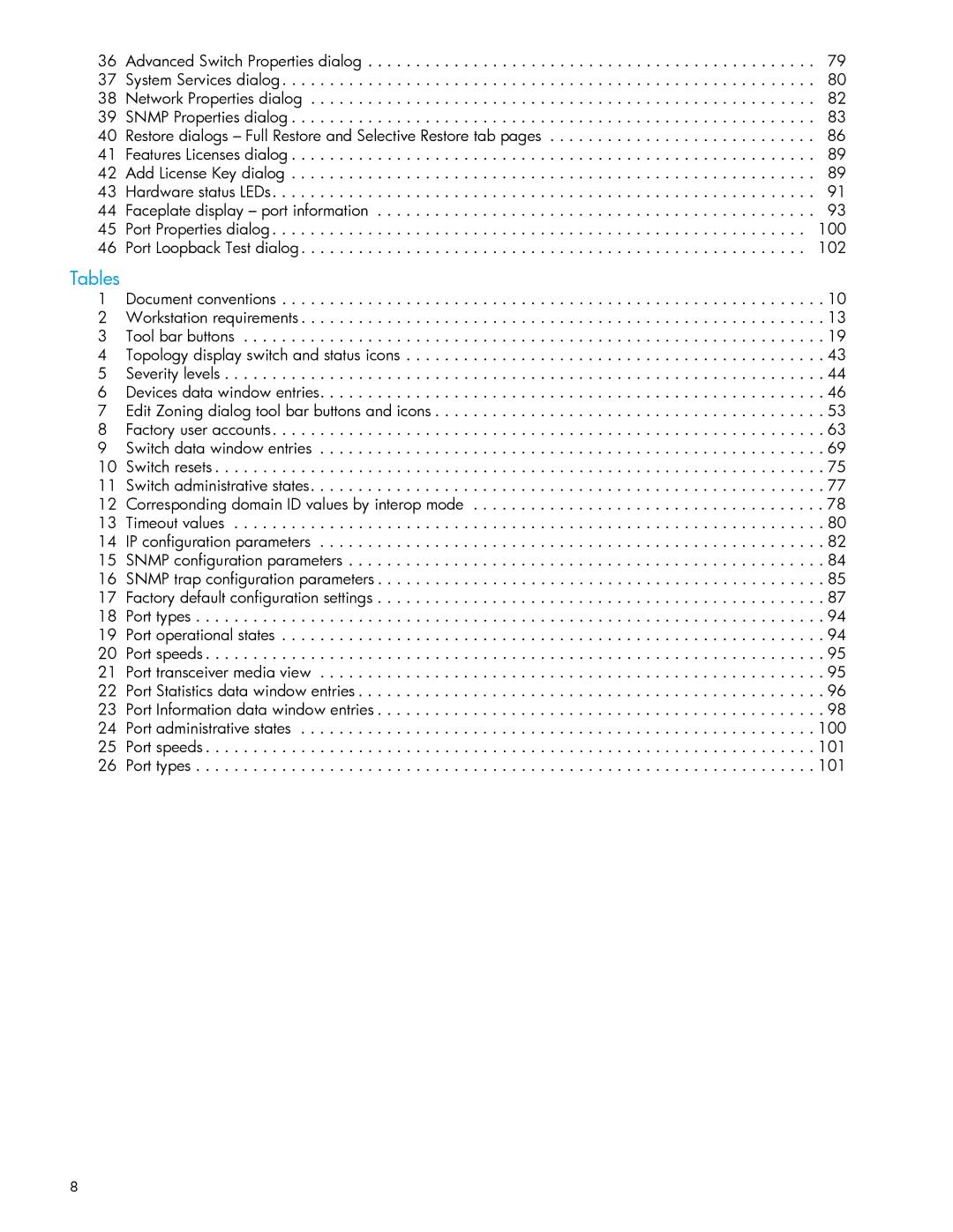 HP AA-RW20A-TE manual Tables 