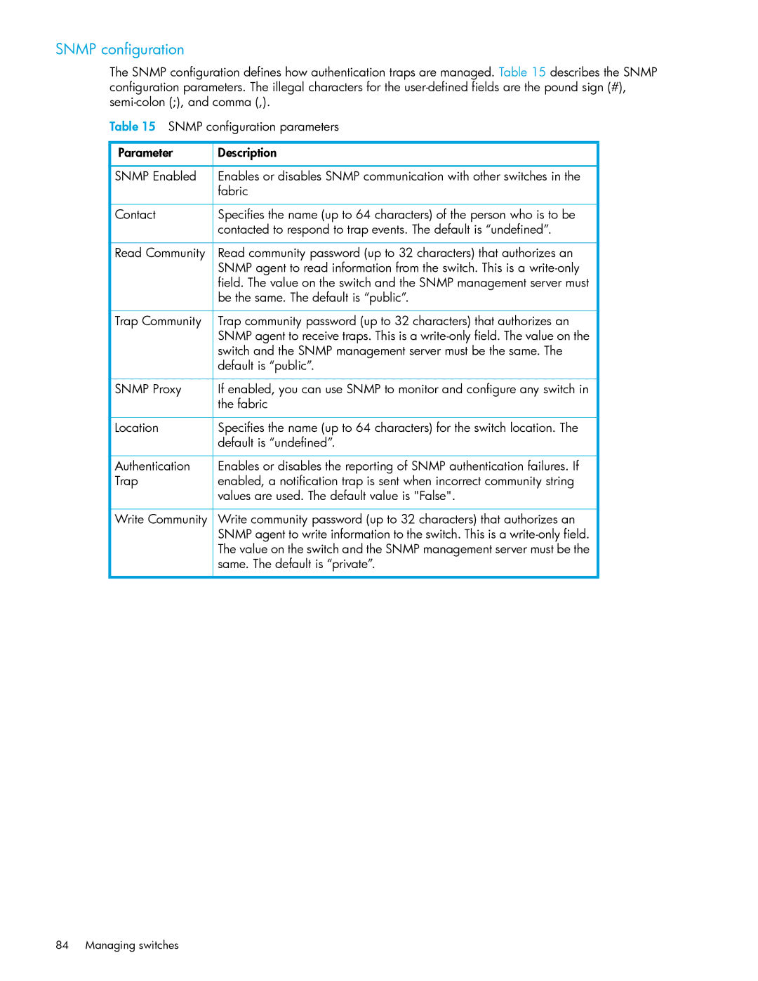 HP AA-RW20A-TE manual Snmp configuration, Switch and the Snmp management server must be the same, Default is public 