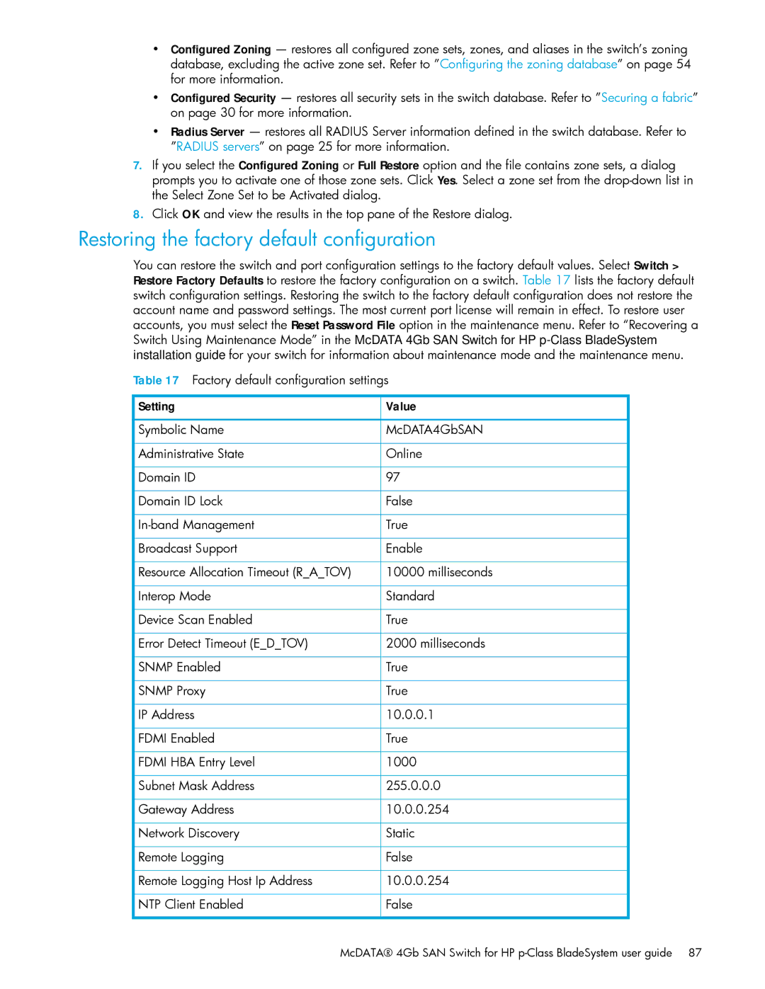 HP AA-RW20A-TE manual Restoring the factory default configuration 