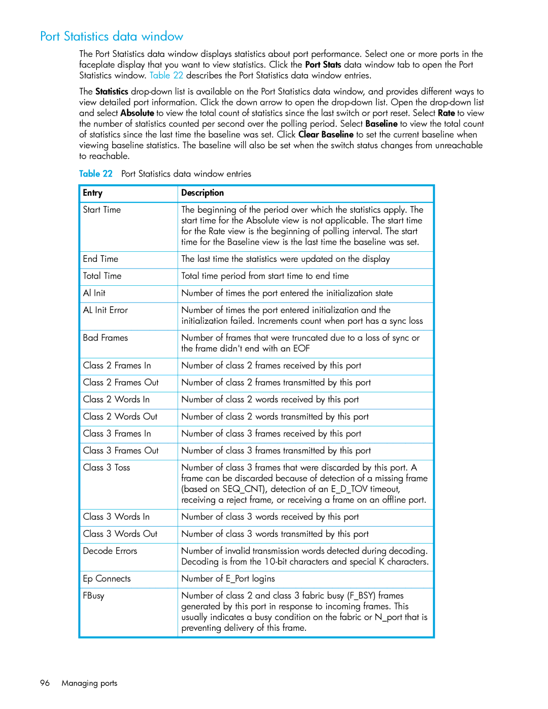 HP AA-RW20A-TE manual Port Statistics data window 